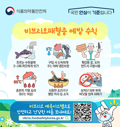 식품의약품안전처
국민 안심이 기준입니다

비브리오패혈증 예방 수칙
생선 흐르는 수돗물에 2~3회 씻기
생선 구입 시 신속하게 5°C 이하 냉장보관
횟감용 칼,도마 반드시 구분사용
↑85°C 충분히 가열 조리 (85°C 이상)
사용한 조리기구 열탕 처리 등 소독
상처난 피부 부위 바닷물 접촉 피하기

비브리오 예측시스템으로 안전하고 건강한 여름 보내세요!
vibrio.foodsafetykorea.go.kr
qr코드링크(vibrio.foodsafetykorea.go.kr)