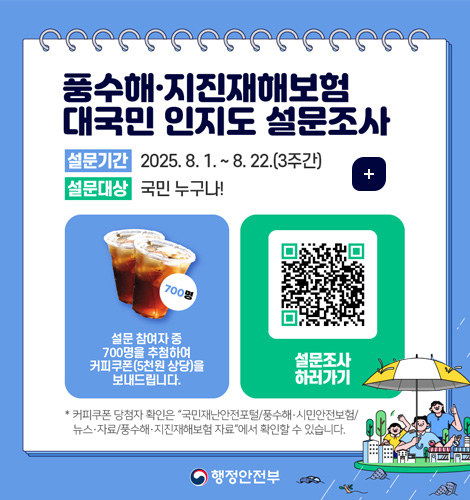 풍수해·지진재해보험 대국민 인지도 설문조사
설문기간 2025.8.1. ~ 8.22.(3주간)
설문대상 국민 누구나!
더보기+

700명
설문 참여자 중 700명을 추첨하여 커피쿠폰 (5천원 상당)을 보내드립니다.

QR코드링크(https://docs.google.com/forms/d/e/1FAIpQLSc9WmjdpB8CG-SyDG1gjUuyjQcdJRKst-UOMdVQCCusQliCSQ/viewform?pli=1)
설문조사 하러가기
*커피쿠폰 당첨자 확인은 