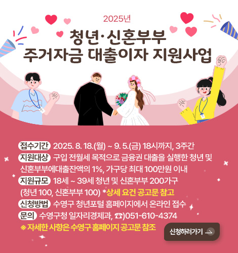 2025년 청년·신혼부부 주거자금 대출이자 지원사업

접수기간   2025. 8. 18.(월) ~ 9. 5.(금) 18시까지, 3주간
지원대상   구입 전월세 목적으로 금융권 대출을 실행한 청년 및 신혼부부에대출잔액의 1%, 가구당 최대 100만원 이내
지원규모   18세 ~ 39세 청년 및 신혼부부 200가구 (청년 100, 신혼부부 100) *상세 요건 공고문 참고
신청방법   수영구 청년포털 홈페이지에서 온라인 접수
문의   수영구청 일자리경제과, ☎)051-610-4374
※ 자세한 사항은 수영구 홈페이지 공고문 참조

신청하러가기