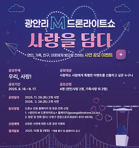 광안리 M 드론라이트쇼, 사랑을 담다
연인, 가족, 친구, 이웃에게 빛으로 전하는 사연 공모 이벤트
자세히보기 
*공모주제: 우리, 사랑!
*공모대상: 사랑하는 사람에게 특별한 이벤트를 선물하고 싶은 누구나
*공모기간: 2025.8.18. ~9.17
*공모선정: 4명(연인사랑 2명, 가족사랑 외 2명)
*공연일자: 2025.11.29. (토) 2개 사연, 2026. 2. 28.(토) 2개 사연
*응모방법: 드론쇼 전용 홈페이지 및 방문, 전화 신청
1. 광안리 m 드론라이트쇼 홈페이지(gwangallimdrone.co.kr)
2. 방문 및 전화접수/ 수영구 관광스포츠과(051-610-6518)
*선정혜택: 선정된 사연에 대한 드론 공연 이벤트
*결과발표: 2025.10월 말 (예정) -개별 통지 및 홈페이지 공고