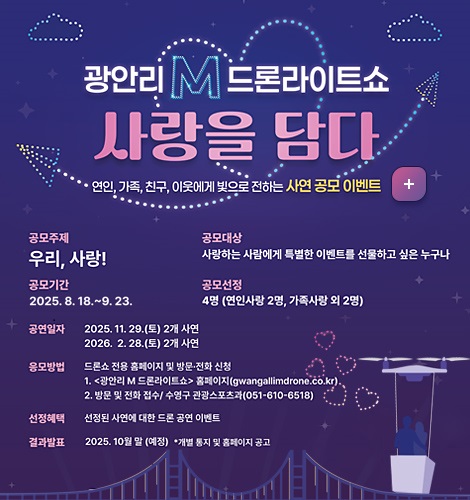 광안리 M 드론라이트쇼, 사랑을 담다 광안리 M 드론라이트쇼, 사랑을 담다
연인, 가족, 친구, 이웃에게 빛으로 전하는 사연 공모 이벤트
자세히보기 
*공모주제: 우리, 사랑!
*공모대상: 사랑하는 사람에게 특별한 이벤트를 선물하고 싶은 누구나
*공모기간: 2025.8.18. ~9.23.
*공모선정: 4명(연인사랑 2명, 가족사랑 외 2명)
*공연일자: 2025.11.29. (토) 2개 사연, 2026. 2. 28.(토) 2개 사연
*응모방법: 드론쇼 전용 홈페이지 및 방문, 전화 신청
1. 광안리 m 드론라이트쇼 홈페이지(gwangallimdrone.co.kr)
2. 방문 및 전화접수/ 수영구 관광스포츠과(051-610-6518)
*선정혜택: 선정된 사연에 대한 드론 공연 이벤트
*결과발표: 2025.10월 말 (예정) -개별 통지 및 홈페이지 공고