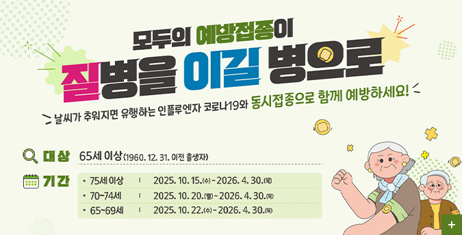 모두의 예방접종이 질병을 이길 병으로
날씨가 추워지면 유행하는 인플루엔자 코로나19와 동시접종으로 함께 예방하세요!

대상 65세 이상 (1960.12.31.이전 출생자)
기간
75세 이상 | 2025.10.15(수) ~2026.4.30.(목)
70~74세 | 2025.10.20(월) ~2026.4.30.(목)
65~69세 | 2025.10.22(수) ~2026.4.30.(목)

더보기+