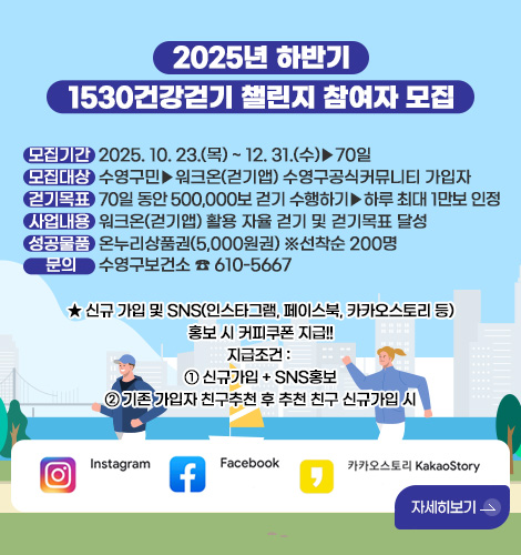 2025년 하반기 1530건강걷기 챌린지 참여자 모집 2025년 하반기 1530건강걷기 챌린지 참여자 모집
모집기간 2025. 10. 23.(목) ~ 12. 31.(수)▶70일
모집대상 수영구민▶워크온(걷기앱) 수영구공식커뮤니티 가입자 
걷기목표 70일 동안 500,000보 걷기 수행하기▶하루 최대 1만보 인정
사업내용 워크온(걷기앱) 활용 자율 걷기 및 걷기목표 달성
성공물품 온누리상품권(5,000원권) ※선착순 200명
문의 수영구보건소 ☎ 610-5667
★ 신규 가입 및 SNS(인스타그램, 페이스북, 카카오스토리 등)홍보 시 커피쿠폰 지급!!
지급조건 : 
① 신규가입 + SNS홍보
② 기존 가입자 친구추천 후 추천 친구 신규가입 시
Instagram Facebook 카카오스토리 KakaoStory
자세히보기>