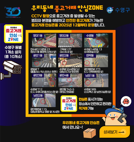 우리동네 중고거래 안심 ZONE

CCTV 촬영으로 중고거래 중 발생할 수 있는
범죄와 분쟁을 예방하고 안전한 중고거래가 가능한
중고거래 안심존을 2025년 12월부터 운영합니다.

우리동네 중고거래 안심ZONE
수영구 동별
1개소 설치
(총 10개소)

망미1동
연수로315번길 23
(망미1동 행정복지센터 앞)

망미2동
구락로137
(코스트코 앞)

수영동
수미로14번길 13
(수영경찰서 앞)

광안1동
광일로 7
(홈플러스 익스프레스 뒷편 )

광안2동
수영로 554번길 52
(광남지구대 맞은편)

민락동
광안해변로 273
(CU 민락해변점 앞)

광안3동
수영로 712 
(CU 수영디온플레이스점 앞)

광안4동
광안동 743-5
(호암근린공원)

남천1동
수영로 389
(스타벅스 앞 남천더샵점 앞)

남천2동
광안해변로 115
(광남초등학교 정문 옆 게시판)

우리동네 중고거래 안심 ZONE
안심존 표시가 있는
장소에서 안전하고 편리한
직거래 가능

우리동네 중고거래 안심존
에서 만나요~!
상세보기 >