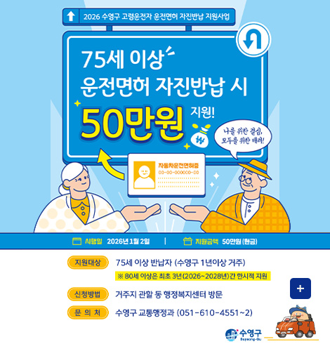 2026 수영구 고령운전자 운전면허 자진반납 지원사업

75세 이상 운전면허 자진반납 시 50만원 지원!
나를 위한 결심, 모두를 위한 배려!

지원대상:75세 이상 반납자 (수영구 1년이상 거주)
※80세 이상은 최초 3년 (2026~2028년)간 한시적 지원

신청방법:거주지 관할 동 행정복지센터 방문
문의처:수영구 교통행정과 (051-610-4551~2)

더보기+