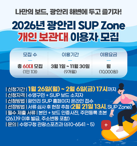 나만의 보드, 광안리 해변에 두고 즐기자!
2026년 광안리 SUP Zone
개인 보관대 이용자 모집
모집 수
총 60대 모집
(1인 1대)
이용기간
3월 1일 ~ 11월 30일
(9개월)
이용요금
월
(10,000원)
| 신청기간 | 1월 26일(월) ~ 2월 6일(금) 17시까지
| 신청자격 | 수영구민 + SUP 보드 소지자
| 신청방법 | 광안리 SUP 홈페이지 온라인 접수
| 선정방법 | 서류 심사 후 현장 추첨 (2월 21일 13시, SUP Zone)
| 필수 제출 서류 | 본인 + 보드 인증사진, 주민등록 초본
(26.1.19 이후 발급, 주소변동 포함)
| 문의 | 수영구청 관광스포츠과 (610-6541 ~ 5)
더보기 +