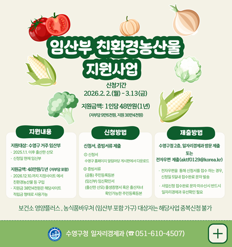 임산부 친환경농산물 지원사업

신청기간: 2026. 2. 2.(월) ~ 3. 13.(금)
지원금액: 1인당 48만원(1년)(자부담 9만 6천원, 지원 38만 4천원)

지원내용
지원대상: 수영구 거주 임산부
2025.1.1.이후 출산한 산모
신청일 현재 임신부
지원금액: 48만원/1년 (자부담 포함)
2026.12.10.까지 지정사이트에서 친환경농산물 등 구입
지원금 38만 4천원은 해당 사이트 적립금 형태로 사용 가능

신청방법