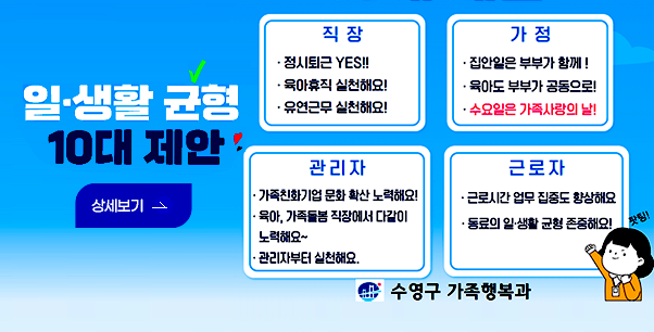 일·생활 균형
10대 제안

상세보기 >

직장
·정시퇴근 YES
·육아휴직 실천해요!
·유연근무 실천해요!

가정
·집안일은 부부가 함께!
·육아도 부부가 공동으로!
·수요일은 가족사랑의 날

관리자
·가족친화기업 문화 확산 노력해요!
·육아, 가족돌봄 직장에서 다같이 노력해요~
·관리자부터 실천해요.

근로자
·근로시간 업무 집중도 향상해요
·동료의 일·사생활 균형 존중해요!

홧팅!

수영구 가족행복과