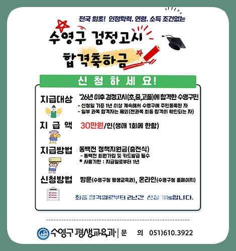 전국 최초! 인정학력, 연령, 소득 조건없는
수영구 검정고시 합격축하금
신청하세요!
지급대상 : '26년 이후 검정고시(초,중,고졸)에 합격한 수영구민
- 신청일 기준 1년 이상 계속해서 수영구에 주민등록된 자
- 일부 과목 합격자는 제외(전과목 최종 합격이 확인되는 자)
지급액 : 30만원/인(생애 1회에 한함)
지급방법 : 동백전 정책지원금(충전식)
- 동백전 회원가입 및 카드발급 필수
* 사용기한 : 지급일로부터 1년
신청방법 : 방문(수영구청 평생교육과), 온라인(수영구청 홈페이지)
최종 합격일로부터 2년간 신청가능합니다.
수영구 평생교육과 문의 051)610.3922