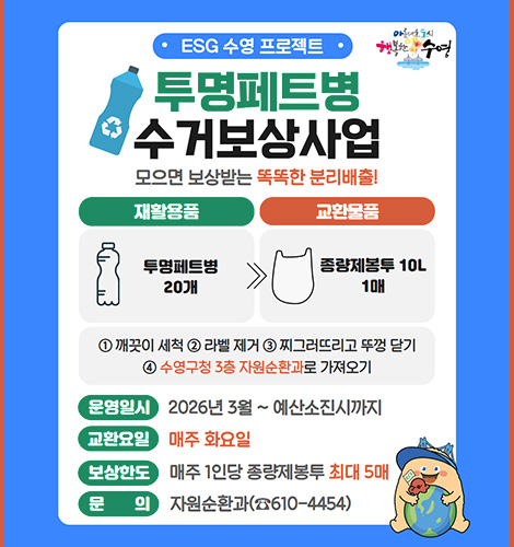 아름다운 도시 행복한 수영

ESG 수영 프로젝트

투명페트병 수거보상사업

모으면 보상받는 똑똑한 분리배출!

재활용품 투명페트병 20개 >> 교환물품 종량제봉투 10L 1매

1. 깨끗이 세척
2. 라벨 제거
3. 찌그러뜨리고 뚜껑 닫기
4. 수영구청 3층 자원순환과로 가져오기

운영일시
2026년 3월 ~ 예산소진시까지

교환요일
매주 화요일

보상한도
매주 1인당 종량제봉투 최대 5매

문의
자원순환과 (610-4454)