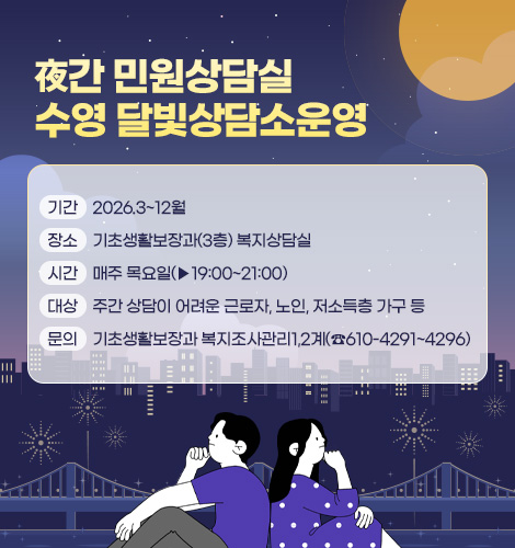 夜간 민원상담실
수영 달빛상담소운영

기간 2026.3~12월
장소 기초생활보장과(3층) 복지상담실
시간 매주 목요일(▶19:00~21:00)
대상 주간 상담이 어려운 근로자, 노인, 저소득층 가구 등
문의 기초생활보장과 복지조사관리1,2계(☎610-4291~4296)