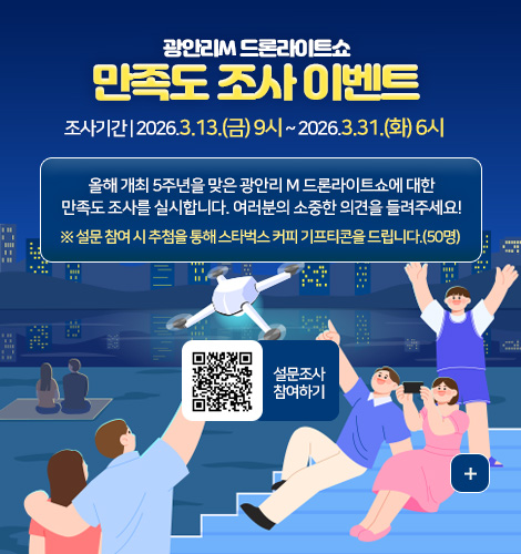 광안리M 드론라이트쇼
만족도 조사 이벤트

조사기간 | 2026.3.13.(금) 9시 ~ 2026.3.31.(화) 6시

올해 개최 5주년을 맞은 광안리 M 드론라이트쇼에 대한
만족도 조사를 실시합니다. 여러분의 소중한 의견을 들려주세요!

※ 설문 참여 시 추첨을 통해 스타벅스 커피 기프티콘을 드립니다.(50명)

QR코드링크(https://www.gwangallimdrone.co.kr/ )
설문조사 참여하기

더보기+