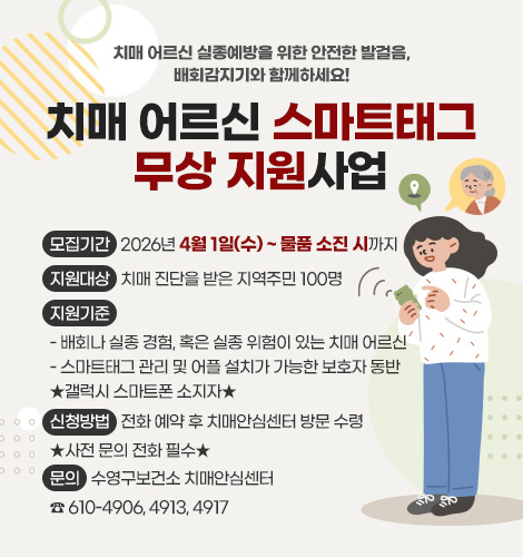 치매 어르신 실종예방을 위한 안전한 발걸음, 배회감지기와 함께하세요!
치매 어르신 스마트태그 무상 지원사업

모집기간
2026년 4월 1일(수) ~ 물품 소진 시까지

지원대상
치매 진단을 받은 지역주민 100명

지원기준
- 배회나 실종 경험, 혹은 실종 위험이 있는 치매 어르신
- 스마트태그 관리 및 어플 설치가 가능한 보호자 동반 ★갤럭시 스마트폰 소지자★

신청방법
전화 예약 후 치매안심센터 방문 수령 ★사전 문의 전화 필수★

문의
수영구보건소 치매안심센터
☎ 610-4906, 4913, 4917
