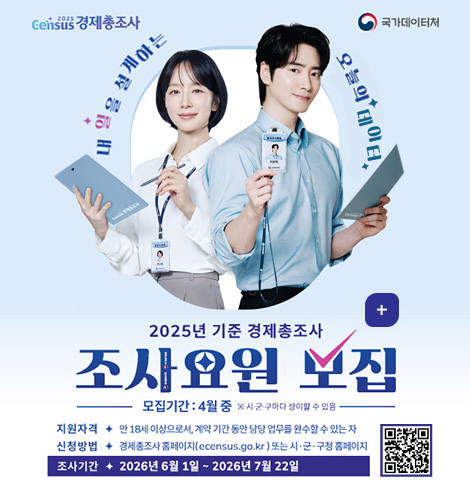 내일을 설계하는 오늘의 데이터


2025년 기준 경제총조사
조사요원 모집

모집기간 : 4월 중 ※시·군·구마다 상이할 수 있음

지원자격
만 18세 이상으로서, 계약 기간 동안 담당 업무를 완수할 수 있는 자

신청자격
경제총조사 홈페이지(ecensus.go.kr) 또는 시·군·구청 홈페이지

조사기간
2026년 6월 1일 ~ 2026년 7월 22일

더보기+

QR코드링크
(https://www.ecensus.go.kr/)