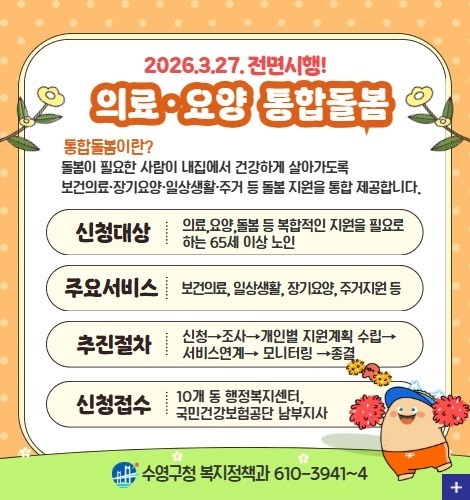 2026.3.27. 전면시행~
의료·요양 통합돌봄

통합돌봄이란?

돌봄이 필요한 사람이 내집에서 건강하게 살아가도록
보건의료·장기요양·일상생활·주거 등 돌봄 지원을 통합 제공합니다.

신청대상 |
의료, 요양, 돌봄 등 복합적인 지원을 필요로 하는 65세 이상 노인

주요서비스 |
보건의료, 일상생활, 장기요양, 주거지원 등

추진절차 |
신청→조사→개인별 지원계획 수립→서비스연계→모니터링→종결

신청접수 |
10개 동 행정복지센터, 국민건강보험공단 남부지사

수영구청 복지정책과 610-3941~4