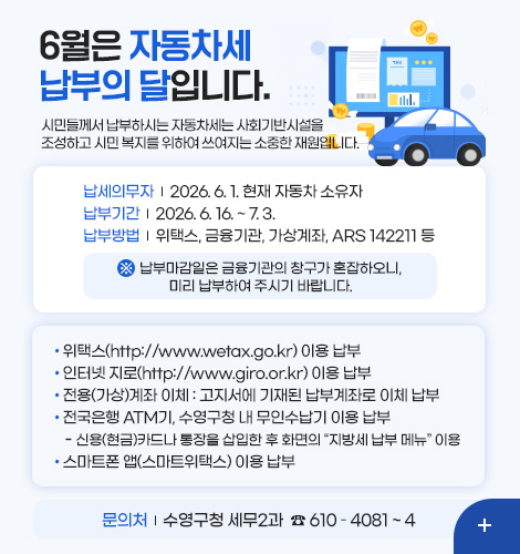 6월은 자동차세
납부의 달입니다.

시민들께서 납부하시는 자동차세는 사회기반시설을
조성하고 시민 복지를 위하여 쓰여지는 소중한 재원입니다.

납세의무자 | 2026. 6. 1. 현재 자동차 소유자
납부기간 | 2026. 6. 16. ~ 7. 3.
납부방법 | 위택스, 금융기관, 가상계좌, ARS 142211 등 

※  납부마감일은 금융기관의 창구가 혼잡하오니, 미리 납부하여 주시기 바랍니다.

· 위택스(http://www.wetax.go.kr) 이용 납부
· 인터넷 지로(http://www.giro.or.kr) 이용 납부
· 전용(가상)계좌 이체 : 고지서에 기재된 납부계좌로 이체 납부
· 전국은행 ATM기, 수영구청 내 무인수납기 이용 납부
   - 신용(현금)카드나 통장을 삽입한 후 화면의 지방세 납부 메뉴 이용
· 스마트폰 앱(스마트위택스) 이용 납부

문의처  |  수영구청 세무2과  ☎ 610 – 4081 ~ 4

더보기+