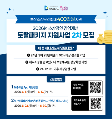 부산 소상공인 최대 400만원 지원
2026년 소상공인 경영개선 토탈패키지 지원사업 2차 모집

이 중 하나라도 해당된다면?
1. '24년 대비 '25년 매출이 10% 이상 감소한 기업
2. 채무조정을 완료했거나 보증채무를 정상화한 기업
3.'24. 12. 31. 이후 재창업한 기업

신청방법
1. 보증드림 App 사전진단 
2026. 6. 1.(월) 9시 ~ 6. 17.(수) 17시
2. 부산토탈패키지.kr 온라인 접수 (사전진단 적격자 대상)
2026. 6. 22.(월) 9시 ~ 6. 30.(화) 17시