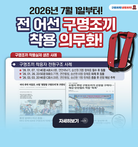 2026년 7월 1일부터!

전 어선 구명조끼 착용 의무화!

구명조끼 착용실제 생존 사례

구명조끼 착용자 전원구조 사례

26.01.07. 12:40경 A호(4.6톤, 연안채낚기, 승선원 3명) 항해중 침수 후 침몰
26.01.26. 23:50경 B호(9.77톤, 연안통발, 승선원 6명) 항해중 화재 후 침몰
26.03.03. 20:46경 C호(4.09톤, 연안통발, 승선원 1명) 항해중 충돌 후 선장 해상 추락

더보기+